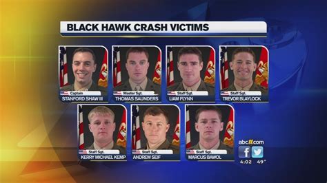 helicopter crash victims names